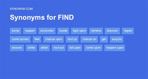 other word for found.